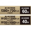 HDMI+USB2.0エクステンダー 写真4