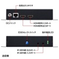 PoE対応HDMIエクステンダー(セットモデル) 写真4