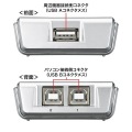 USB2.0手動切替器(2回路) 写真4