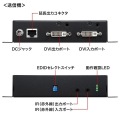 PoE対応DVIエクステンダー(セットモデル) 写真4
