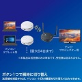 ワイヤレスHDMIエクステンダー(増設用・送信機のみ) 写真4
