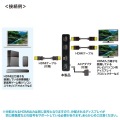4K/60Hz・HDR対応HDMI分配器(2分配) 写真4