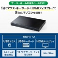 HDMI対応パソコン自動切替器(8:1) 写真4