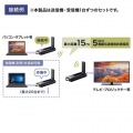 ワイヤレスHDMIエクステンダー 写真4