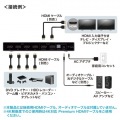 4K・HDR・光デジタル出力付きHDMIマトリックス切替器(4入力・2出力) 写真4