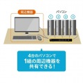 パソコン自動切替器(4:1) 写真4
