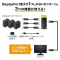 3入力1出力DisplayPort切替器(8K/30Hz対応・リモコン付き) 写真4