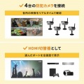 4入力1出力HDMI画面分割切替器(4K/60Hz対応) 写真4