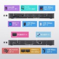 ドッキングステーション(4K・HDMI×2画面出力・ACアダプタ付) 写真4