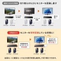 4入力1出力HDMI切替器(4K対応/シームレス切替/リモコン付き) 写真3