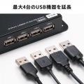USB2.0エクステンダー(50m延長、4ポート) 写真4