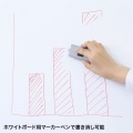 プロジェクタースクリーン(マグネット式) 写真4