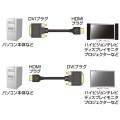 HDMI-DVIケーブル(3m) 写真4