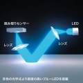Bluetooth 5.0 ブルーLEDマウス 写真4