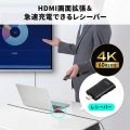 ワイヤレスプレゼンター(2.4GHz・変換アダプタ付き) 写真4
