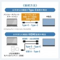 モバイルモニター(14インチ) 写真4