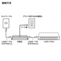 雷サージプロテクター(ギガビット対応) 写真4