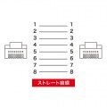 ツメ折れ防止CAT5eLANケーブル 写真4
