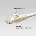 カテゴリ6Aより線LANケーブル 写真4