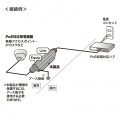 屋外用サージプロテクタ(10Giga、PoE対応) 写真4