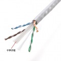 CAT6UTP単線ケーブルのみ100m 写真4