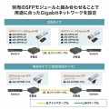光メディアコンバータ 写真4