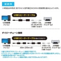 20m延長USBアクティブリピーターケーブル 写真4