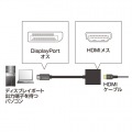 DisplayPort-HDMI変換アダプタ 写真4