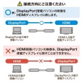 DisplayPort-HDMI変換ケーブル2m 写真4