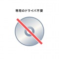 USB-PS/2変換コンバータ 写真4