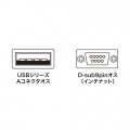 USB-RS232Cコンバータ(0.3m) 写真4