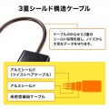 DisplayPort-HDMI変換アダプタ 写真4