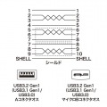 USB3.0マイクロケーブル(A-MicroB) 0.5m 超ごく細 写真4