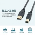 USB2.0ケーブル 写真4