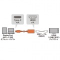 USB Type C-HDMI変換アダプタ(4K/60Hz/HDR対応) 写真4