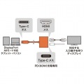 USB Type C-HDMI変換アダプタ(4K/60Hz/PD対応) 写真4