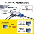 USB Type C-HDMI/VGA変換アダプタ(4K/30Hz/PD対応) 写真4