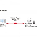 USB3.2 A-TypeCロングケーブル(5m・VRヘッドセット対応) 写真4