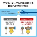 カテゴリ6Aハンダ産業用LANケーブル 写真4