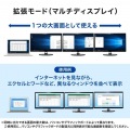 USB Type C-HDMI変換アダプタ(3ポート/4K対応) 写真4