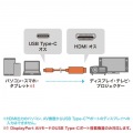 TYPE C-HDMI変換ケーブル 8K対応 2m 写真4