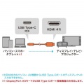 TYPE C-HDMI変換ケーブル 8K対応 5m 写真4