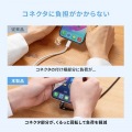 USB2.0 Type-Cケーブル(マグネットコネクタ・540度回転・PD60W・1m) 写真4