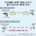 PoEエクステンダー(防塵・防水対応) 写真4