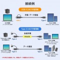 USB2.0Type-Cケーブル(CtoA変換アダプタ付き・PD60W・ブラック) 写真4