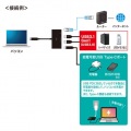 USB Type-Cハブ付き ギガビットLANアダプタ 写真4