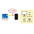 USB3.2 Gen1モバイル ドッキングステーション 写真4