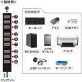 USB2.0ハブ(10ポート) 写真4