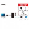 USB3.2 Gen1 ハブ付き ギガビットLANアダプタ 写真4