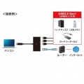 USB Type-Cハブ付き ギガビットLANアダプタ 写真4